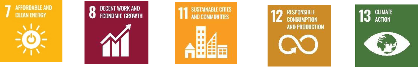 going green - UN Sustainable Development Goals.png